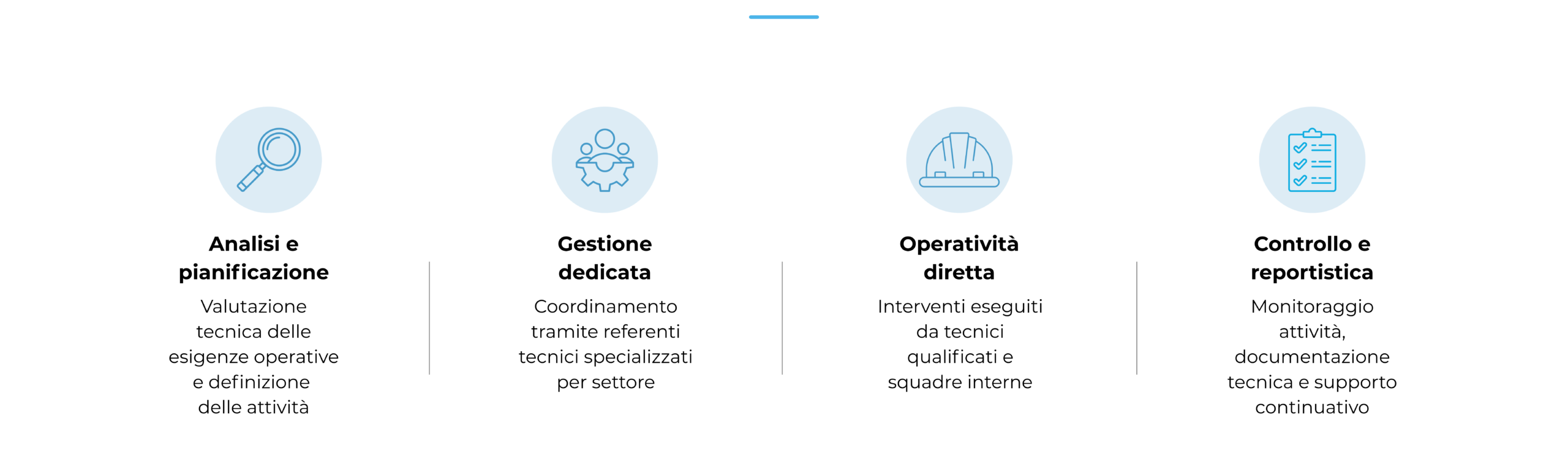 Image link